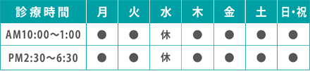 倉井眼科｜江東区北砂｜アリオ北砂